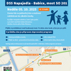 Den otevření stavby D55 Napajedla – Babice, most SO 201