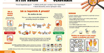 Jak se chránit proti hepatitidě A?