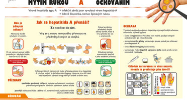 Jak se chránit proti hepatitidě A?
