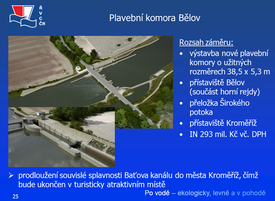 Plánovaný rozvoj Baťova kanálu: 2021 – 30