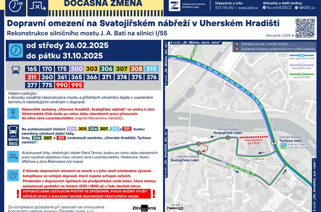Uherské Hradiště: dopravní omezení