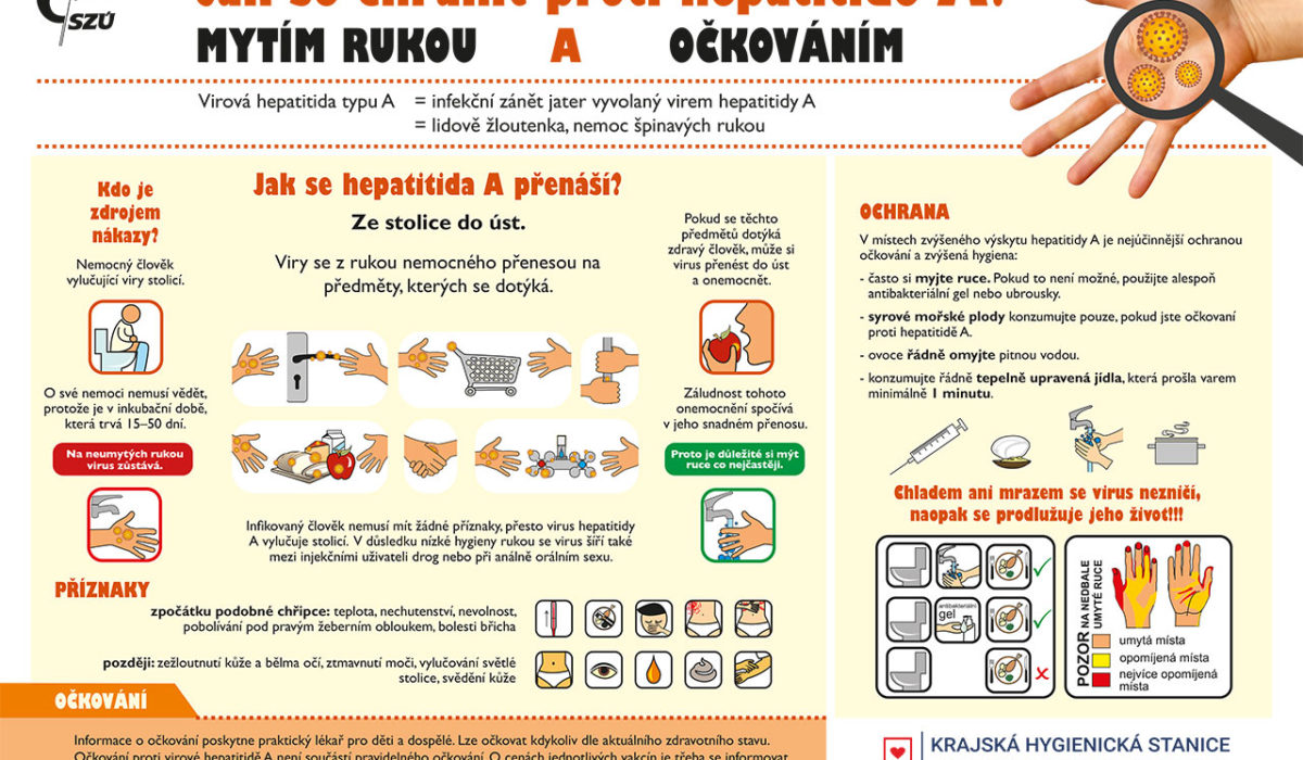 Jak se chránit proti hepatitidě A?